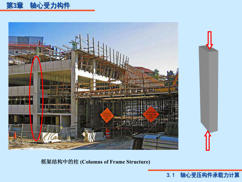 第3章轴心受力构件正截面承载力计算课件.ppt_第3页