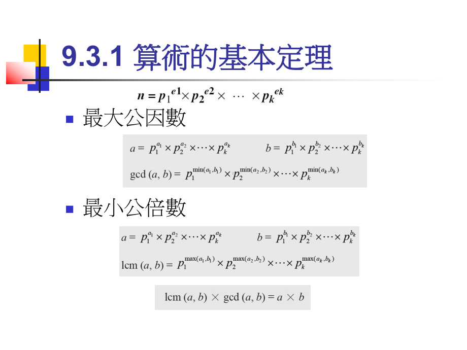 演算法93试除因数分解法的虚拟码范例930课件.ppt_第2页