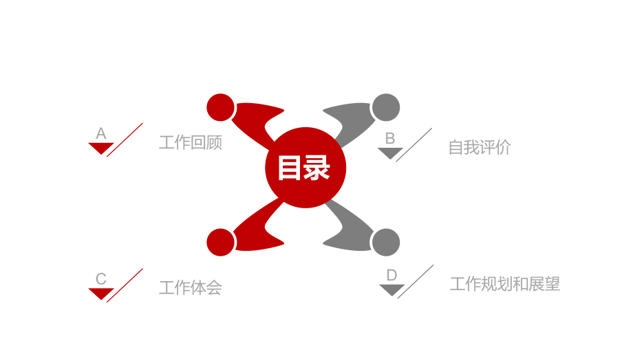 个人述职报告通用模板课件.pptx_第2页