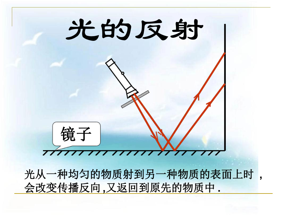 七年级下册科学课件-25光的反射和折射课件1浙教版.ppt_第3页