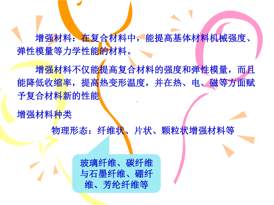 复合材料增强材料课件.ppt_第2页