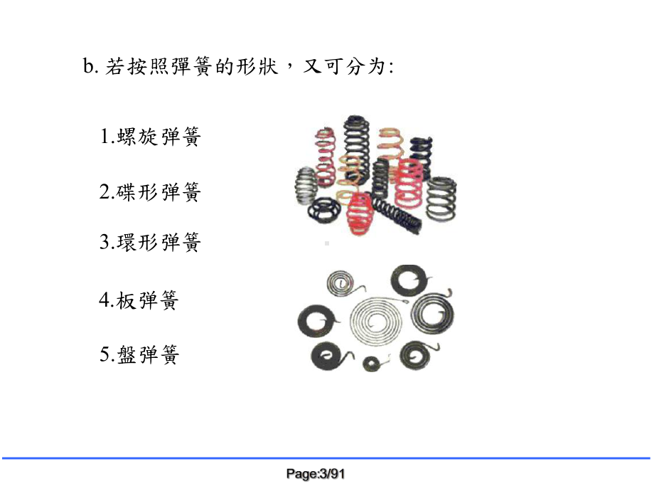 机械五金标准件认知及选用培训课件.ppt_第3页