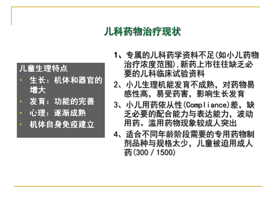 医学课件-儿童抗生素合理使用教学课件.ppt_第2页