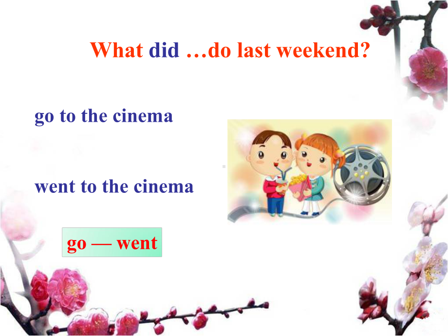 （备课）七年级英语(新)鲁教版上册：Unit4-What-did-you-do-last-weekend-Section-APeriod1参考课件.ppt（纯ppt,可能不含音视频素材）_第3页