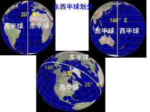 地球运动—地球运动的一般特点课件.ppt