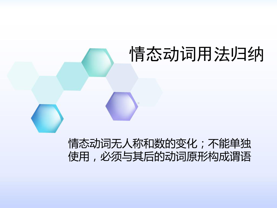 最新情态动词用法归纳(全)38172课件.ppt_第1页