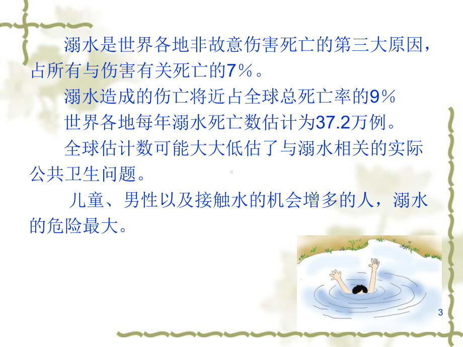 溺水的救治教学课件.ppt_第3页