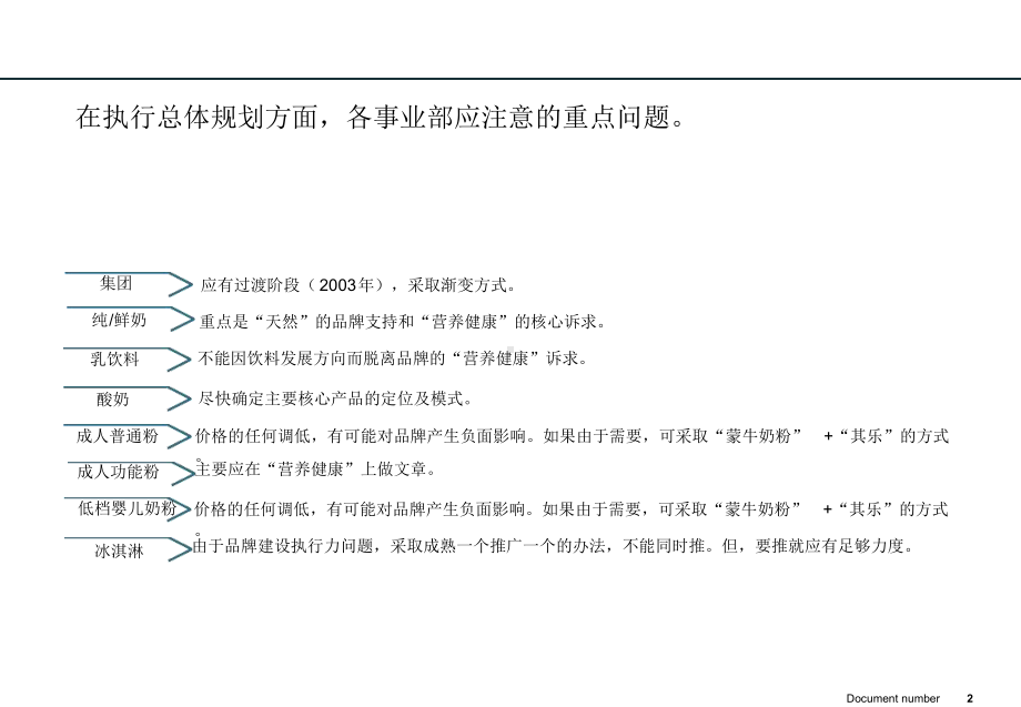 罗兰·贝格蒙牛集团各事业部品牌发展战略实施方案.ppt_第2页