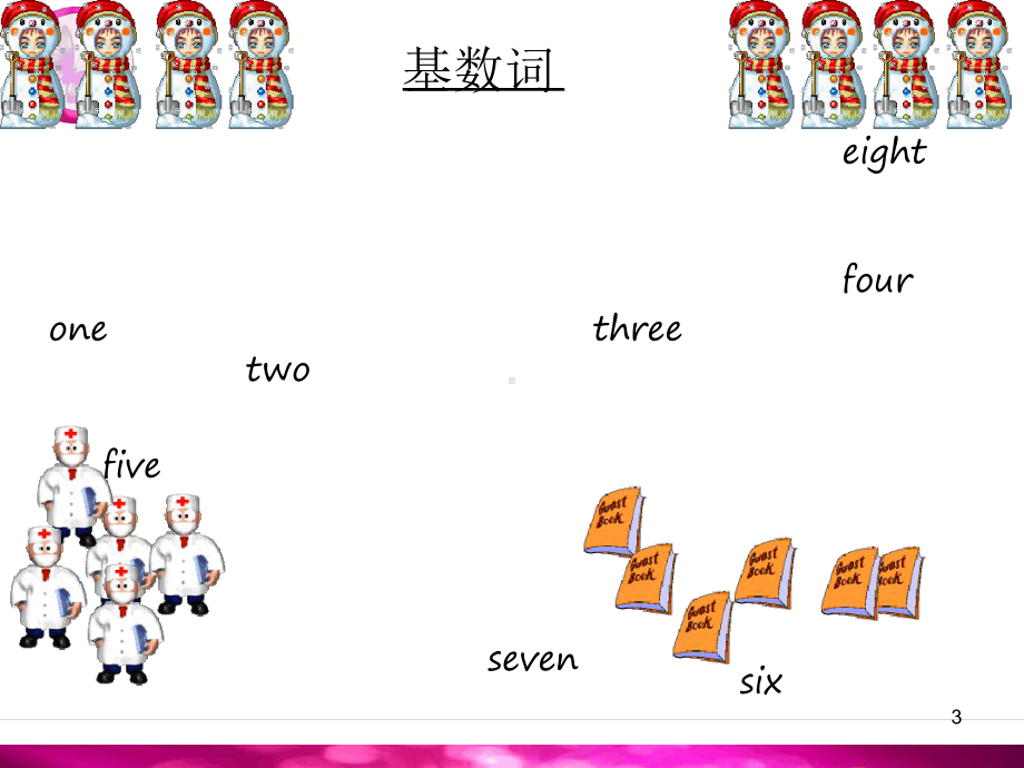 小学英语基数词序数词语法课堂课件.ppt_第3页