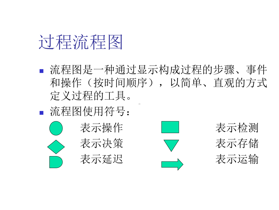 生产合理化改造2课件.ppt_第3页