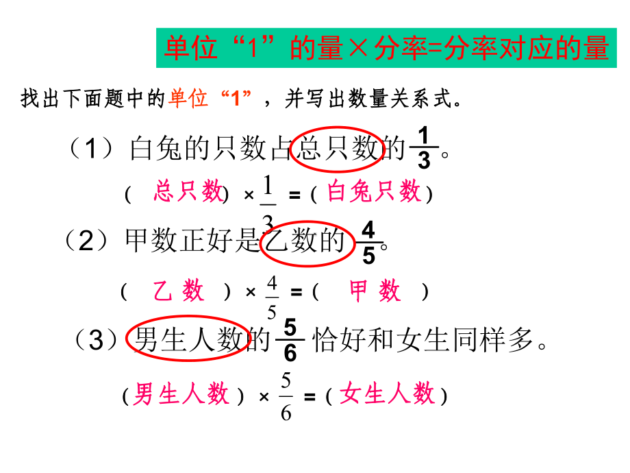 六年级上册数学-分数除法解决问题(一)-人教新课标优秀课件.ppt_第2页