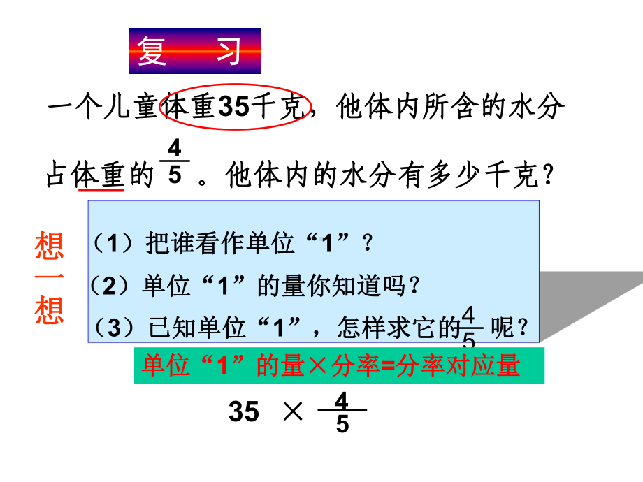 六年级上册数学-分数除法解决问题(一)-人教新课标优秀课件.ppt_第3页