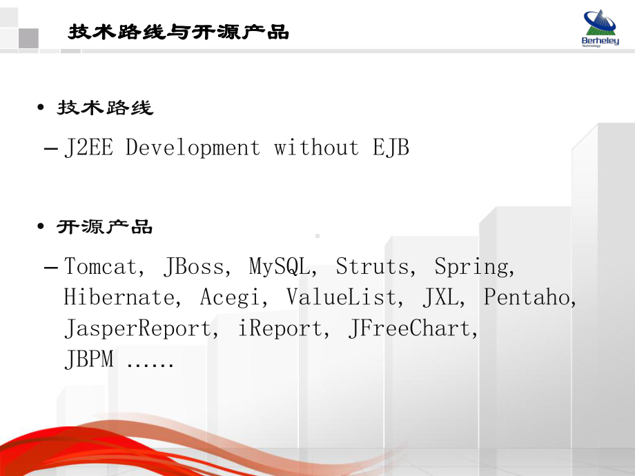 博和利初级培训serverlet讲解课件.ppt_第2页