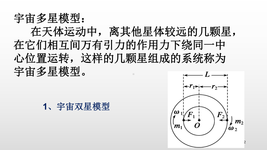 宇宙多星系统模型课件.ppt_第2页