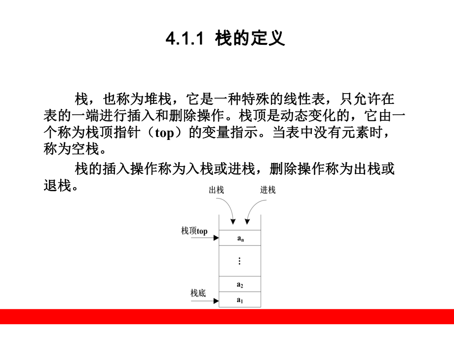 强烈推荐零基础学数据结构-第4章-栈课件.ppt_第2页