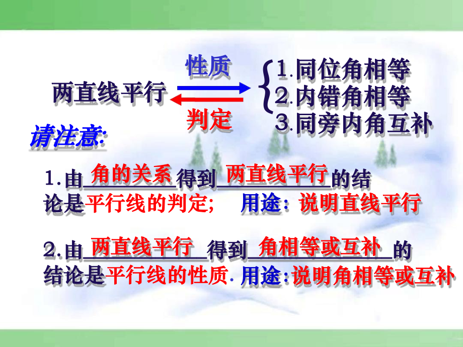 平行线的判定与性质综合运用习题课上课用课件.ppt_第3页