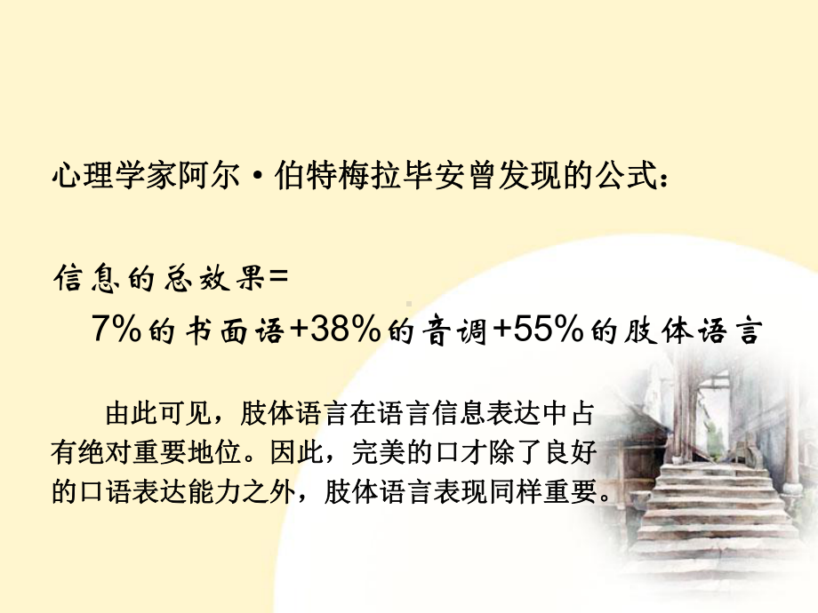 第三课体态语训练课件.ppt_第3页