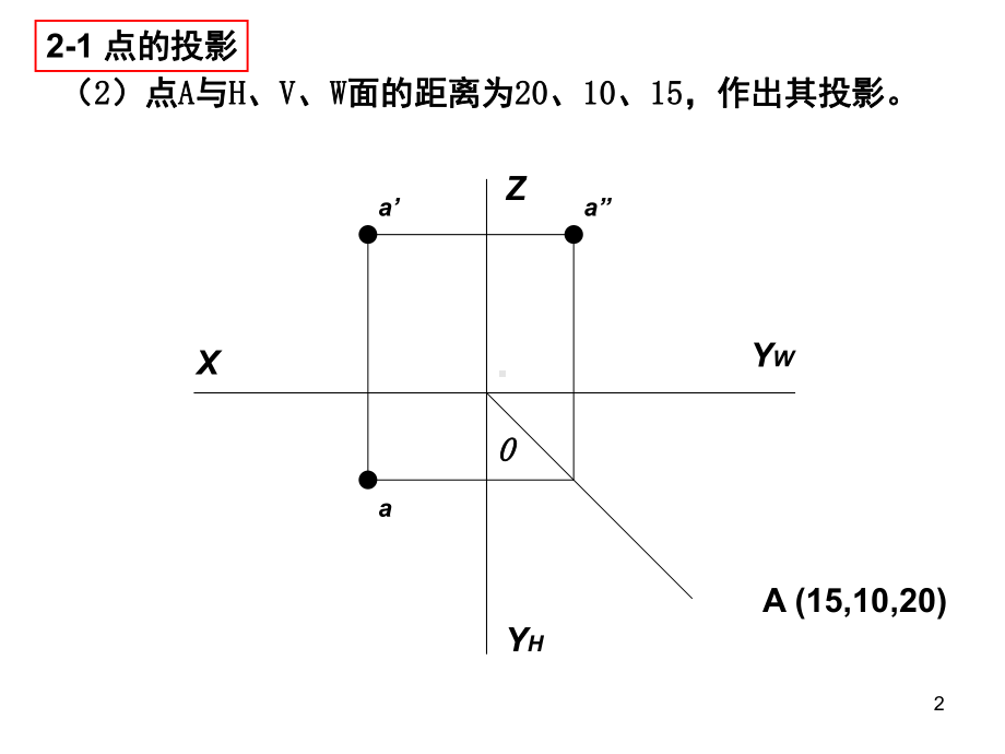 工图答案(新)教学课件.ppt_第2页