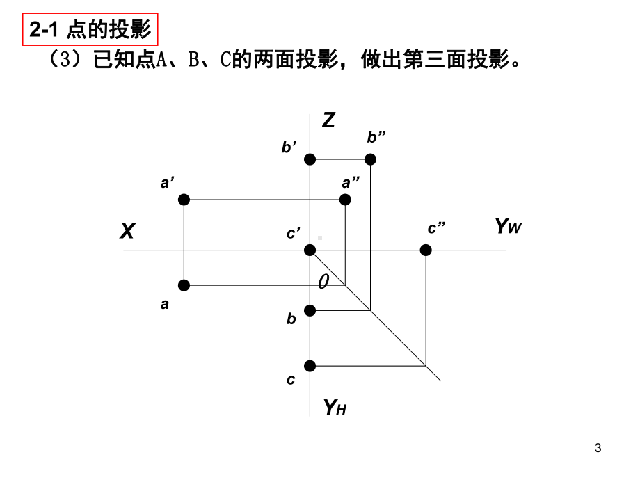 工图答案(新)教学课件.ppt_第3页