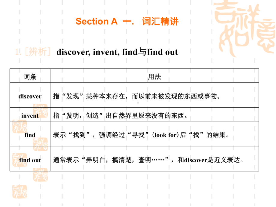 新版-人教版九年级英语(1-5)单元知识点回顾及精练检测1讲解课件.ppt_第3页