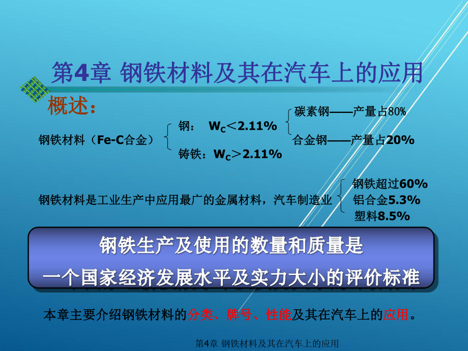 汽车材料与金属加工第4章-钢铁材料及其在汽车上的应用课件.ppt_第2页