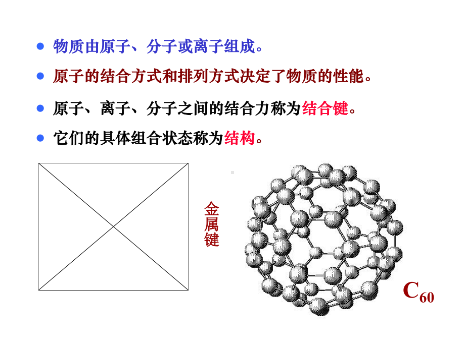 第2章金属材料的组织结构课件.ppt_第2页