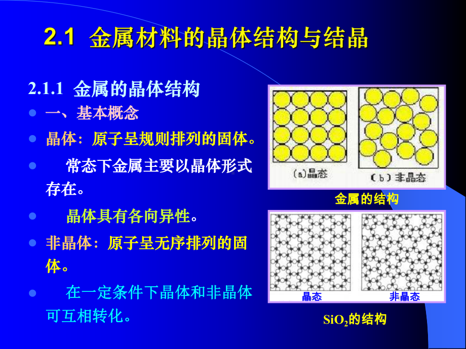 第2章金属材料的组织结构课件.ppt_第3页