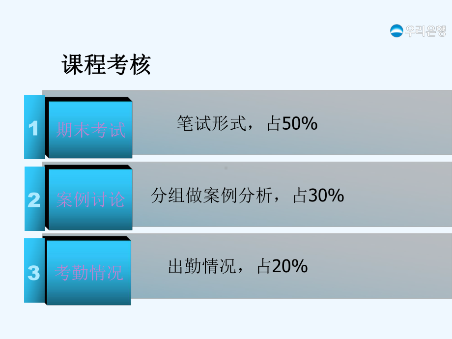 第一章电子商务概论课件.ppt_第3页