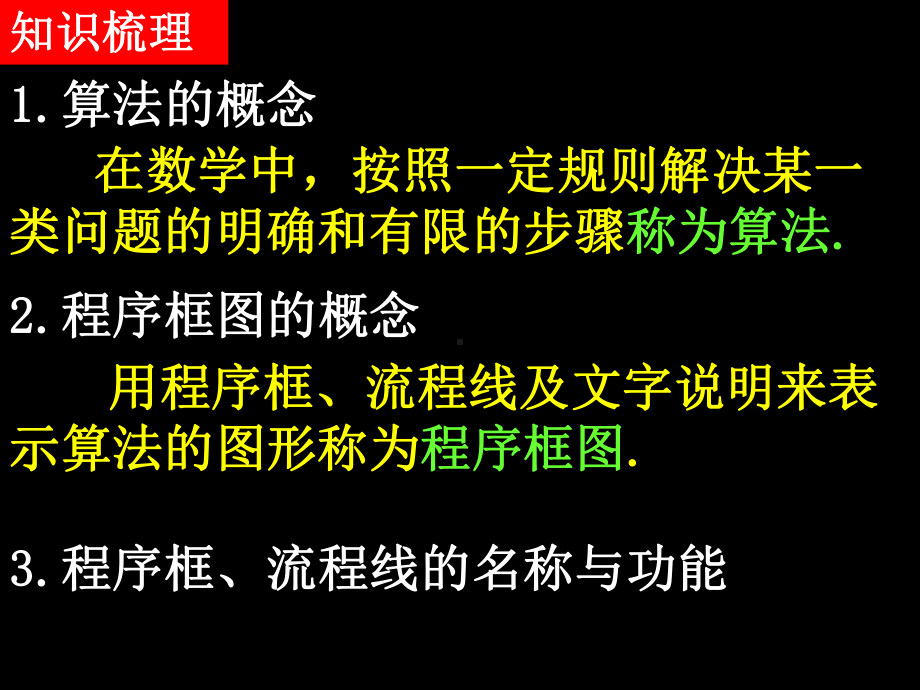 算法初步单元小结课件.ppt_第3页