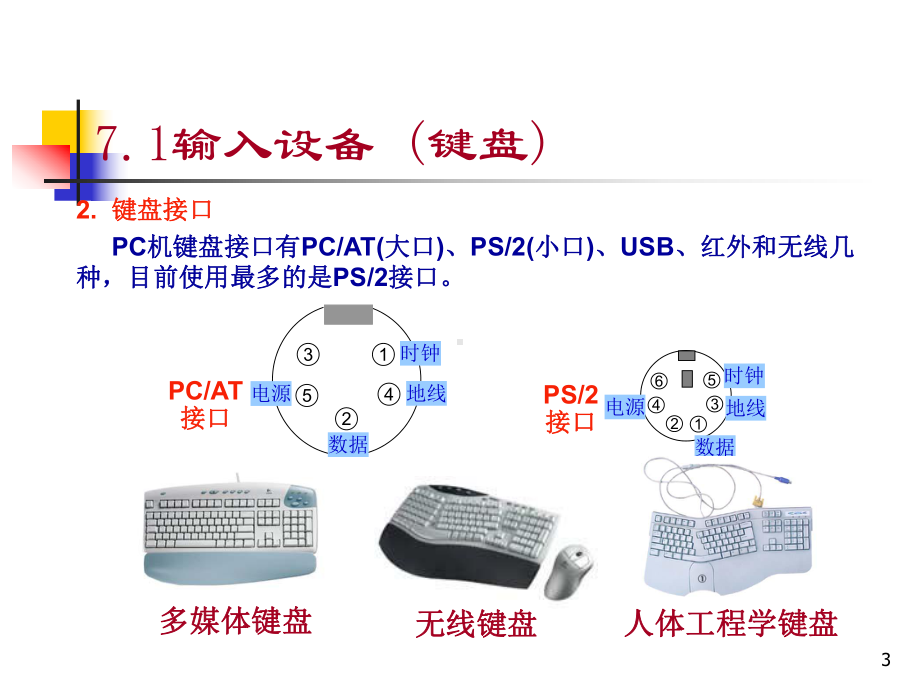 第7章-常用外设设备课件.ppt_第3页