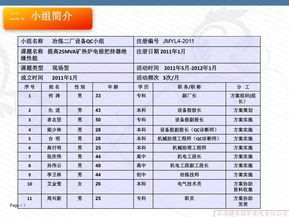 提高25MVA矿热炉电极把持器绝缘性能课件.ppt_第3页