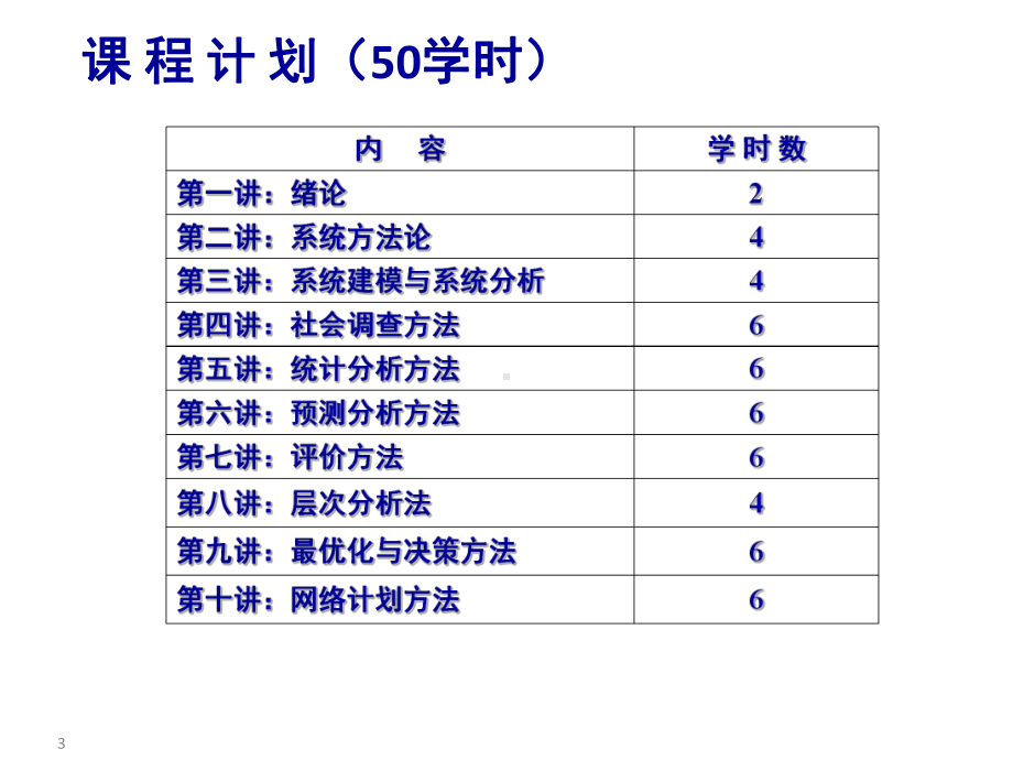 教学课件-定量分析方法(第三版)谭跃进.ppt_第3页