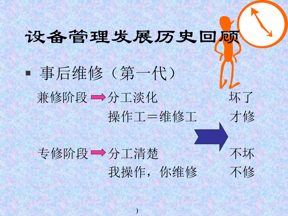 现代设备管理与日本的全员生产维修课件.ppt_第2页