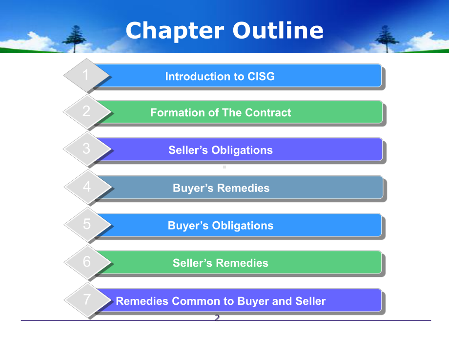 国际商法双语版ch3CISG课件.ppt_第2页