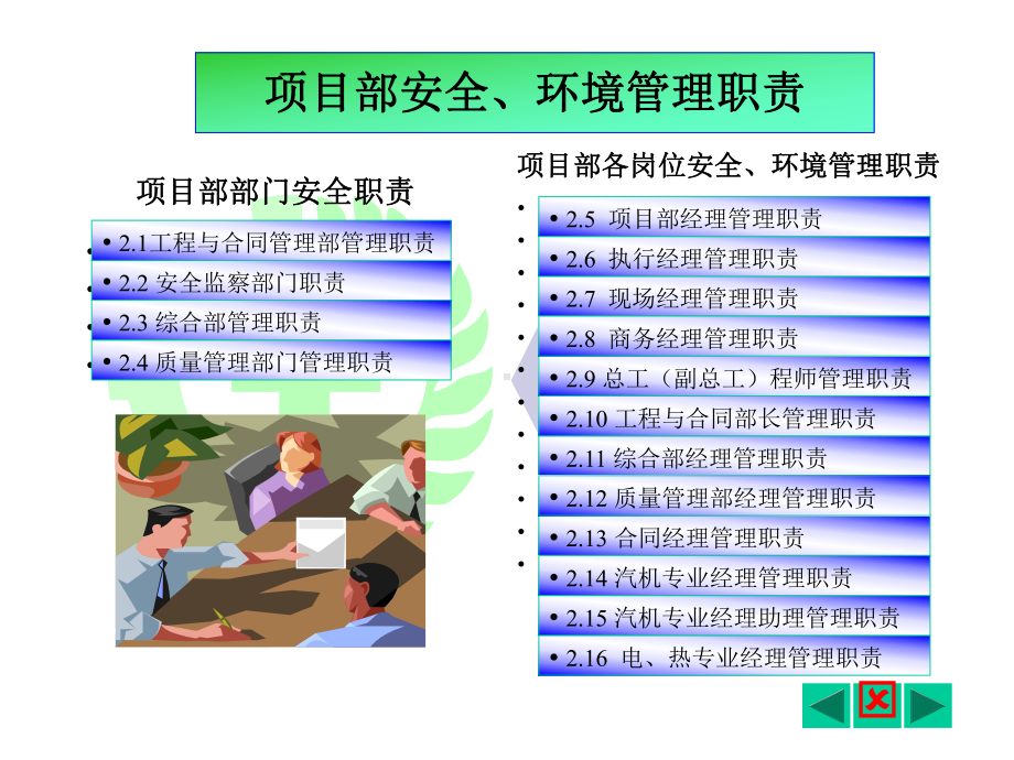 各级从业人员的安全岗位职责培训课件.ppt_第3页