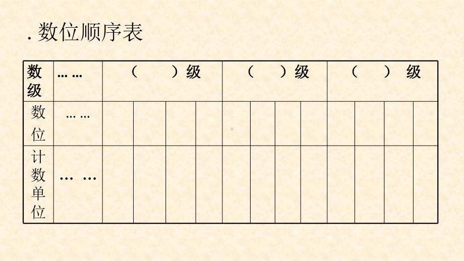 四年级下册数学课件-91数的世界(一)-｜苏教版(秋)-.ppt_第2页