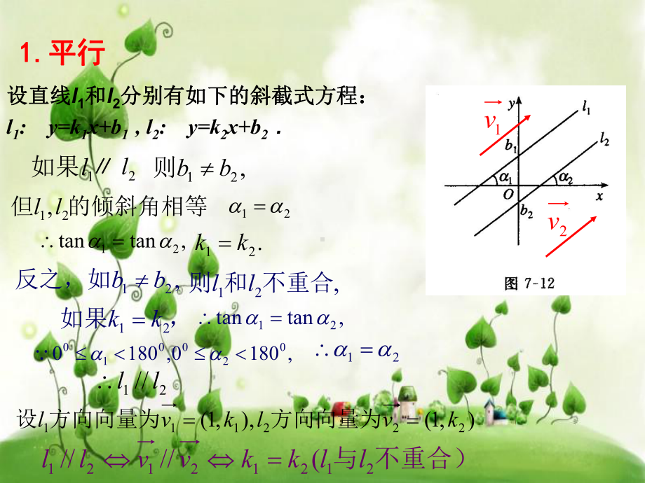 两条直线平行和垂直教学课件.ppt_第3页