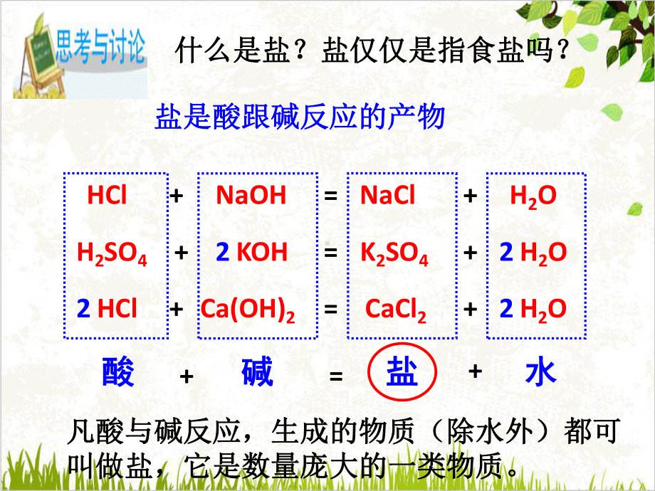 浙教版九年级科学上册16几种重要的盐1课件.ppt_第3页