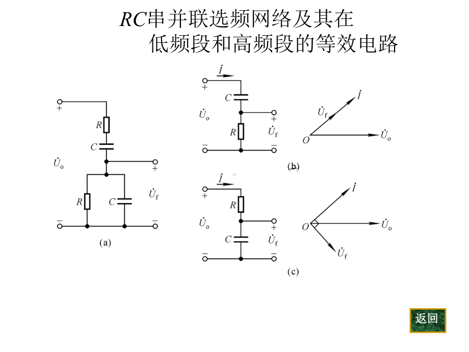 电子设计信号源课件.ppt_第3页