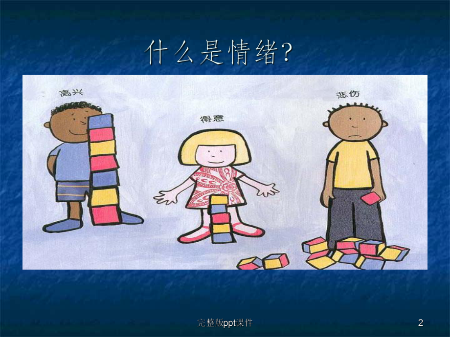 学前儿童情绪管理课件.ppt_第2页