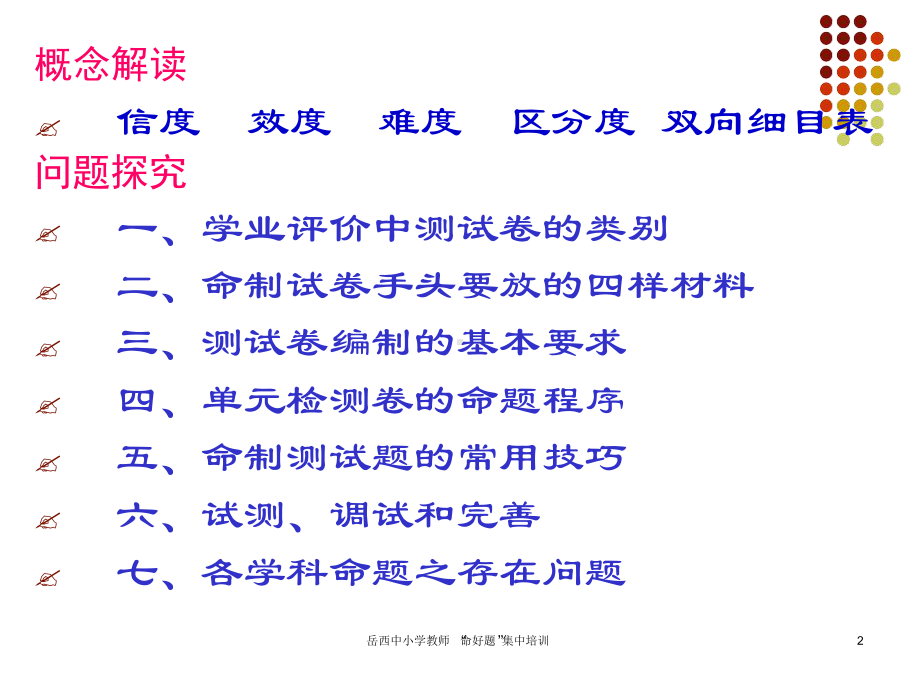 岳西县中小学教师培训课件.ppt_第2页