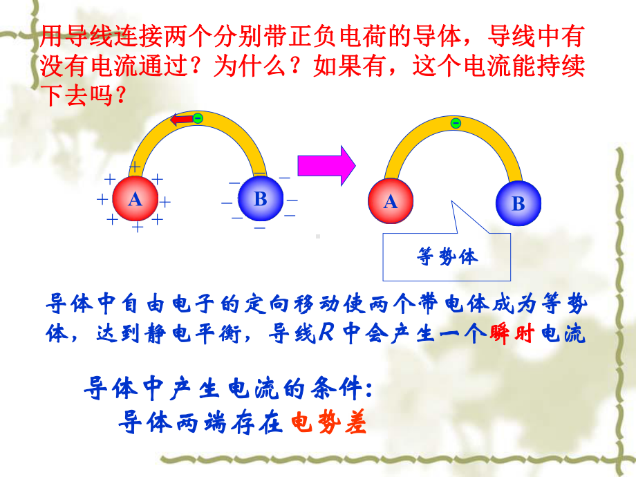 第一节-欧姆定律课件.ppt_第2页