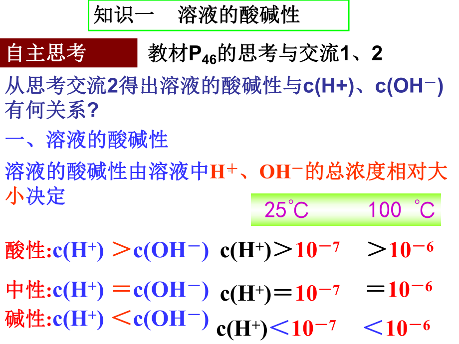 溶液的酸碱性和PH值的计算解析课件.ppt_第2页