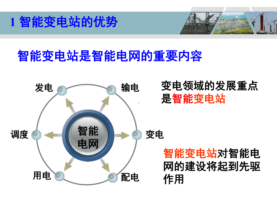 智能变电站相关技术介绍讲述课件.ppt_第3页