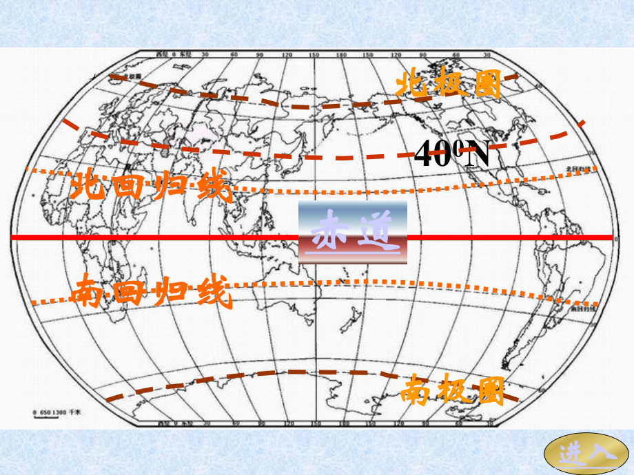 十三条重要经纬线经过的地区课件.ppt_第2页