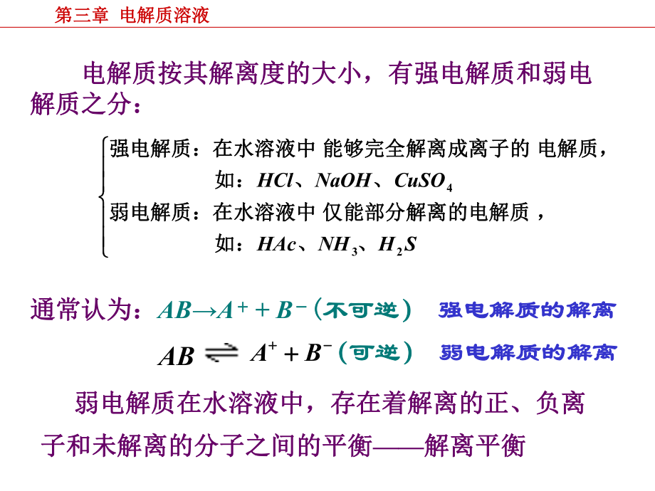 第三章-电解质溶液1课件.ppt_第2页