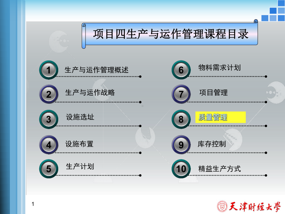 生产与运作战略课件.ppt_第1页