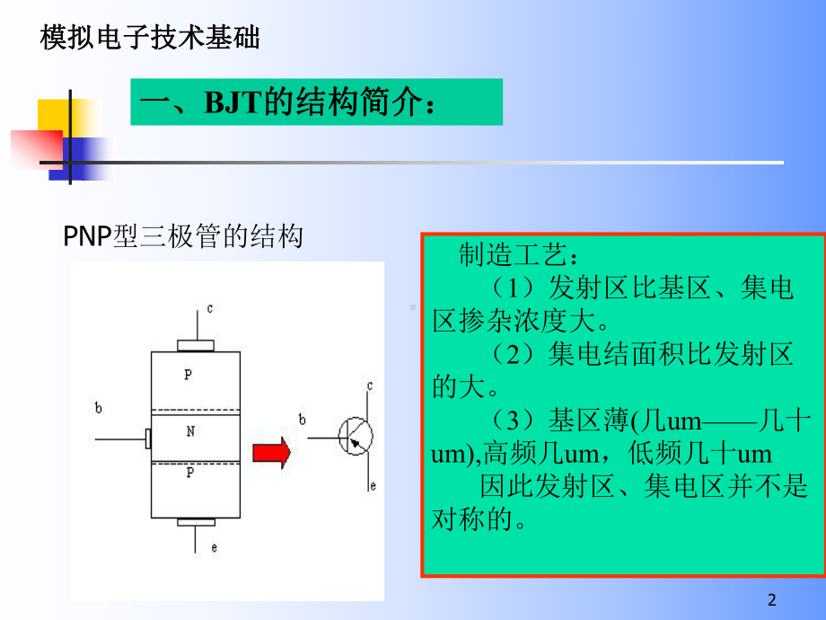 模拟电子技术ch2课件.ppt_第2页