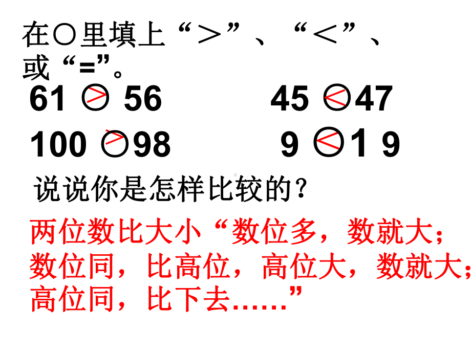 最新苏教版二下比较万以内数的大小课件.ppt_第1页