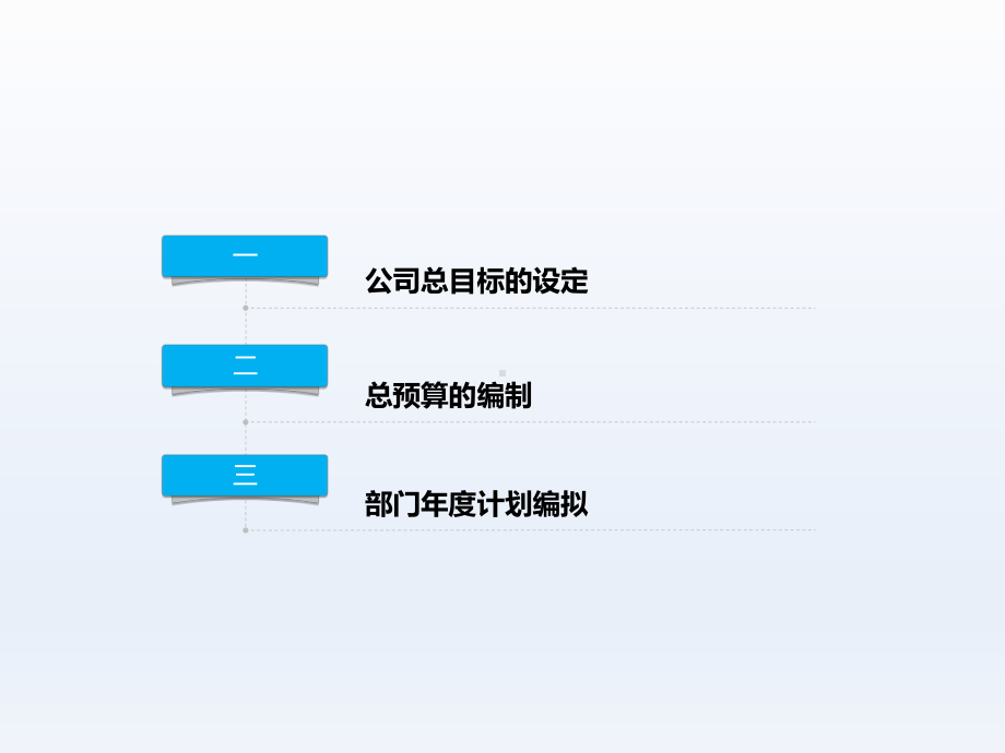 某公司年度目标计划与预算编拟(-)课件.ppt_第2页
